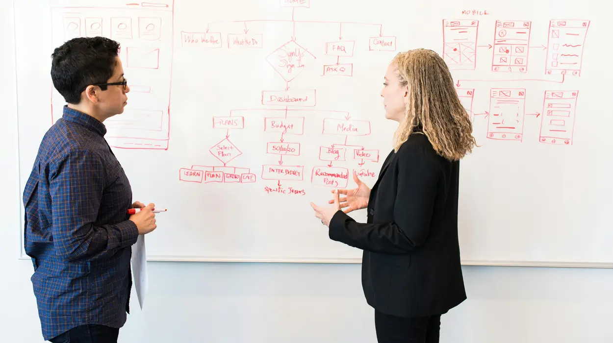 undefined - Back End Web Development Courses